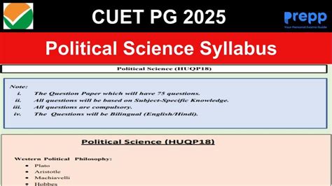 CUET PG Political Science Syllabus 2026: Check Detailed Subject-Wise ...