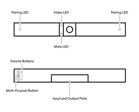 Get started with your Owl Bar