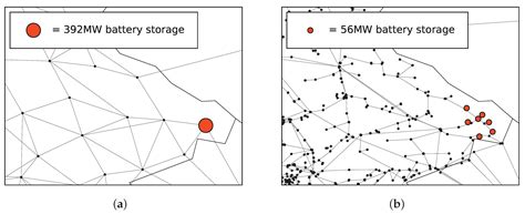 Integrated Techno-Economic Power System Planning of Transmission and ...