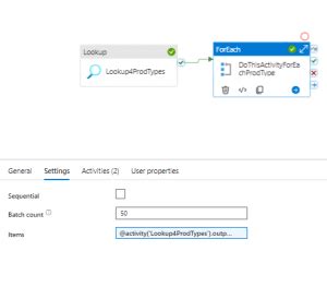 Image result for ADF Cosmo DB Example