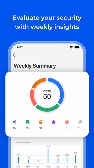 Reolink PC Client 的图像结果