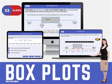 Image result for Box Plots Explained