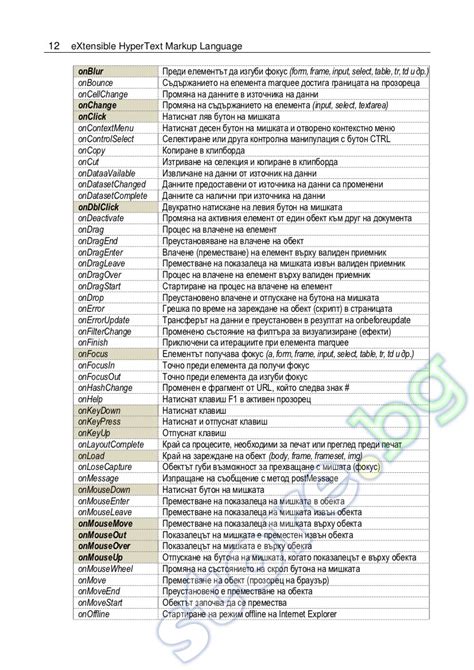 HTML CSS JavaScript Axsna Qartulad 的图像结果