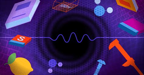 Image result for Thought Experiments