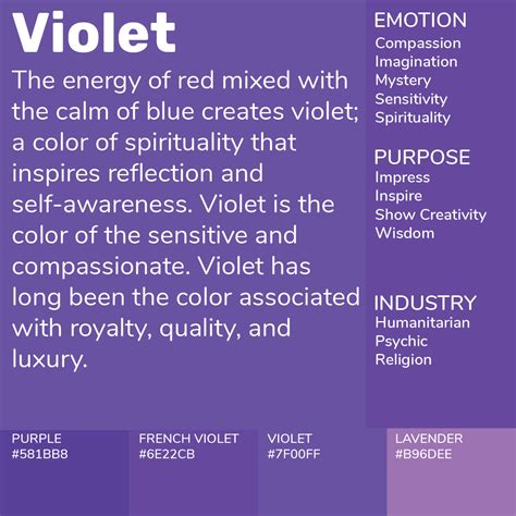 What Does Violet Mean In Literature at Ellie Roseby blog