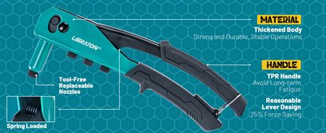 Image result for Using a Rivet Gun