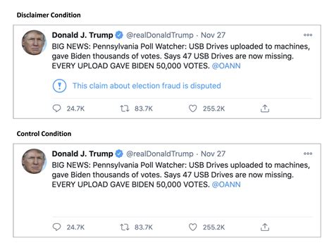 HKS Misinformation ReviewTrump, Twitter, and truth judgments: The ...