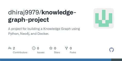 Develop Knowledge Graph in Python 的图像结果