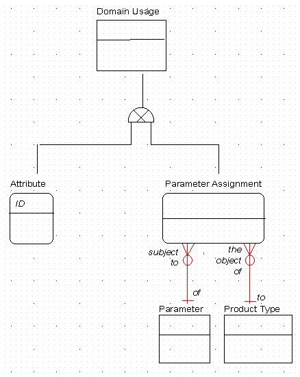 Erwin Tutorial 的图像结果