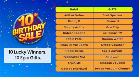 FastandUp - India's Authentic Vitamins & Supplement Store Online