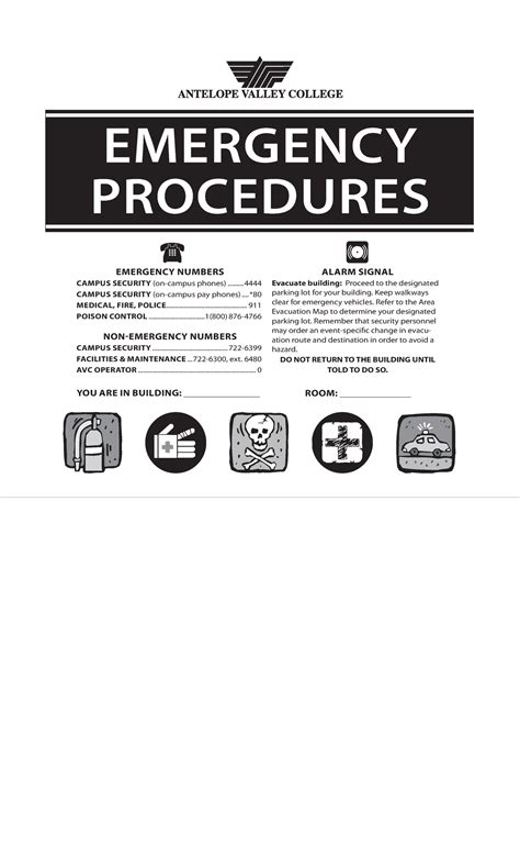 Emergency Procedures - EmErgEncy ProcEdurEs EmErgEncy numbErs campus ...