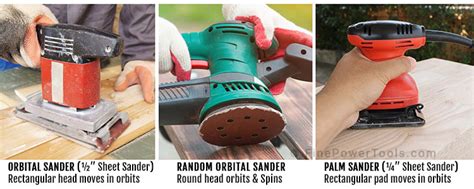 Orbital Sander vs Palm Sander - Fine Power Tools