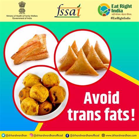 Eat Right School : Posters