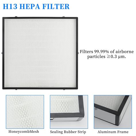 Fan Filter Unit Laminar-Flow-Hood Yzzwer - FFU HEPA India | Ubuy