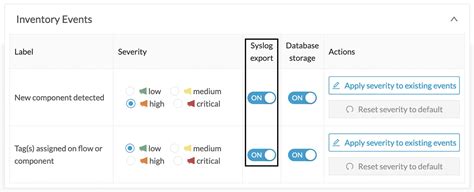 Cisco Syslog Levels 的图像结果