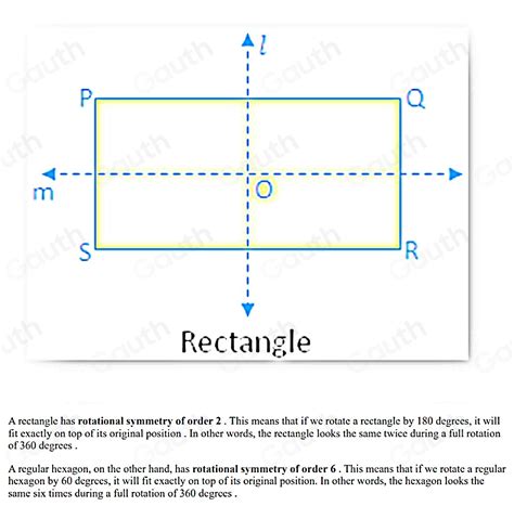 Rotated Rectangle 的图像结果