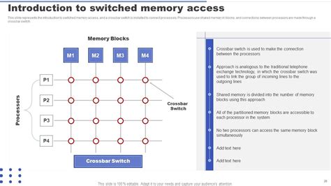 Image result for Parallel Processing Unit Applications