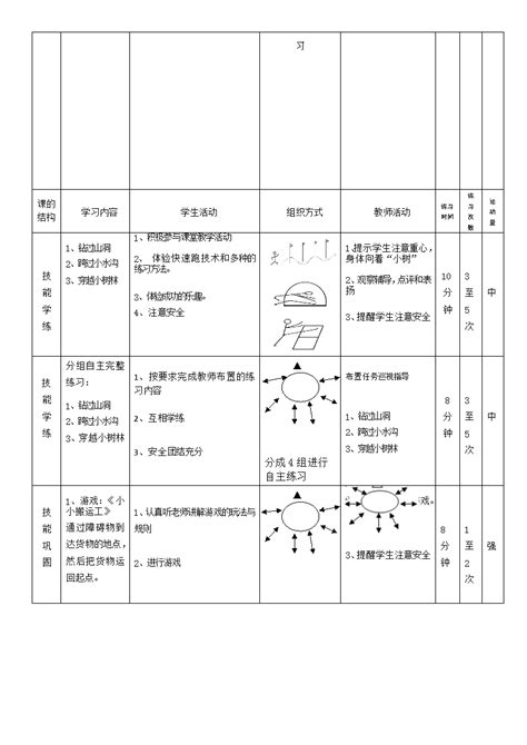 初一体育教案（精选15篇）