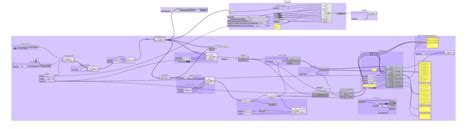Image result for Grasshopper Script Change Parameters