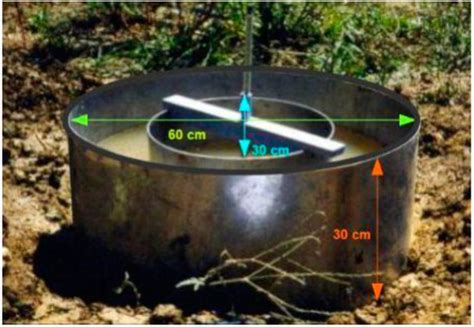 Parameter Estimation and Assessment of Infiltration Models for Madjez ...