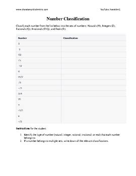 Classifying Numbers Tutorial 的图像结果