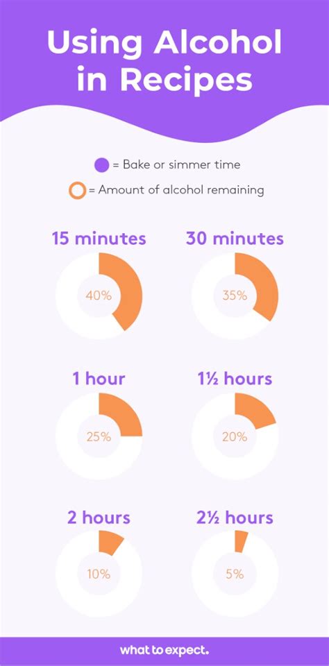 Pregnant and Craving a Glass of Wine? Why It’s Best to Skip It (for Now)