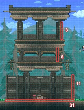 Image result for Base Building Guide Terraria