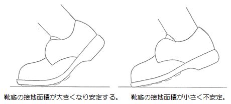 Image result for Layout with Abstract Example