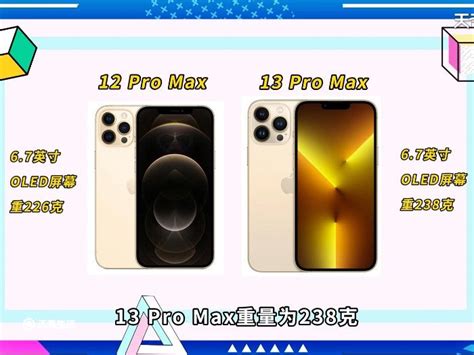 iphone12pro max和13pro max的区别 iphone12pro max和13pro max的区别在哪 - 天奇生活