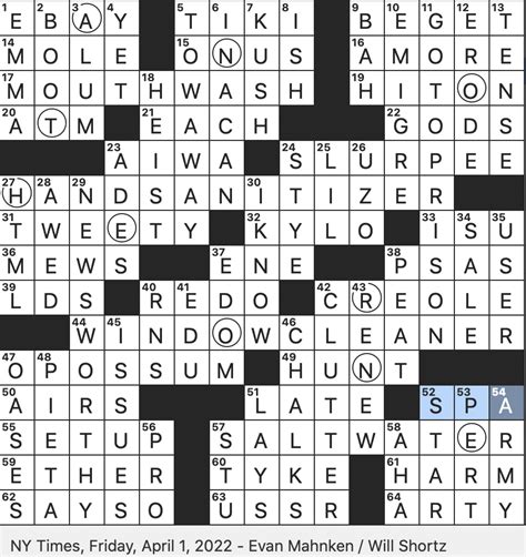 Need help with the goddess of the dawn nyt crossword puzzle? Get the ...