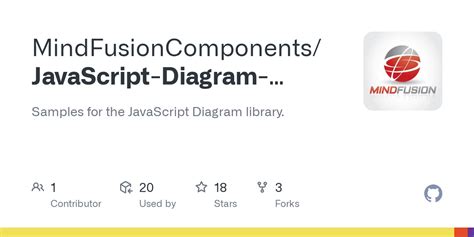Image result for JavaScript Diagram