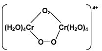 Integer Answer Type Questions for JEE Coordination Compounds - Chapter-wise