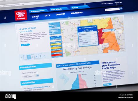 Image result for Census Website