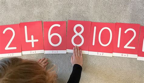 Image result for The Learning Channel Ready Set Learn