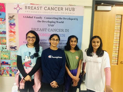 Cox Mill Elementary School Fall Festival — Breast Cancer Hub