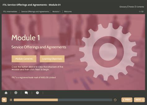 itil-soa-screen-1 – A Corporate Training Powerhouse