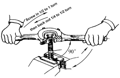 Image result for Tapping Threads in Metal