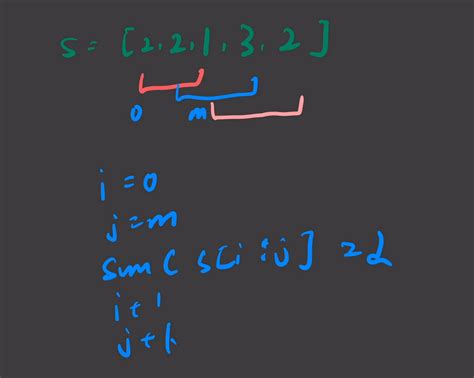 Longest Subarray HackerRank Solution Basic 的图像结果