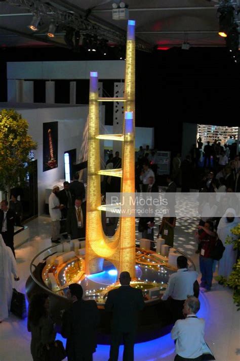 Image result for Interactive Model Example