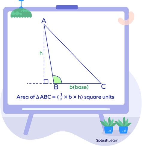 Scalene Obtuse Triangle Example 的图像结果