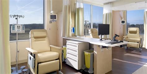 Image result for kaiser