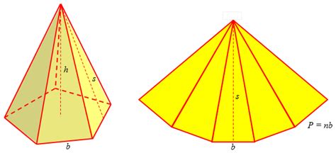 Tutorial Area Piramide 的图像结果