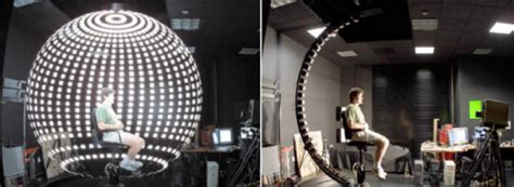 Image result for Photogrammetry Light Stage