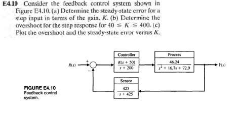 Steady State Error Feedback Control Systems 的图像结果