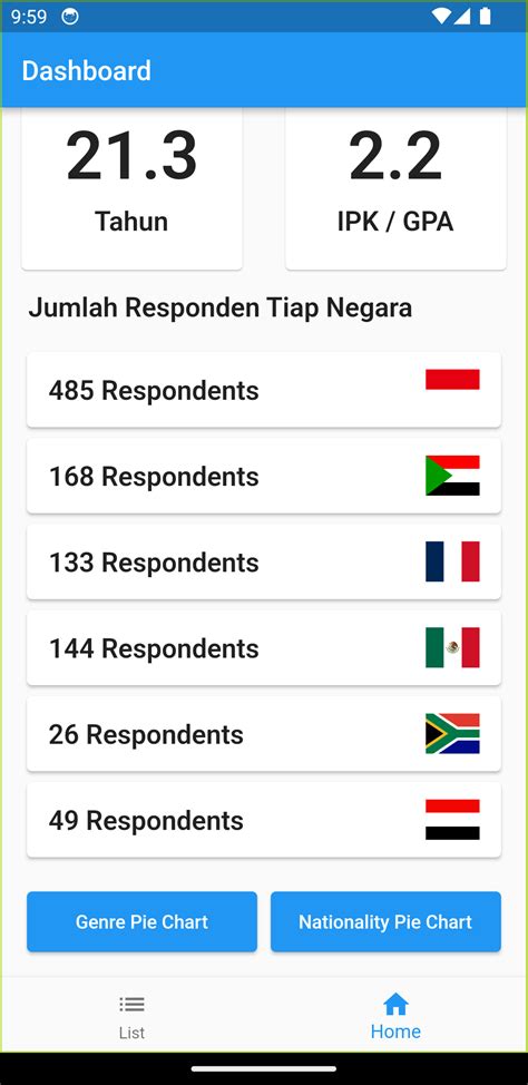 Image result for Flutter Survey App Tutorial