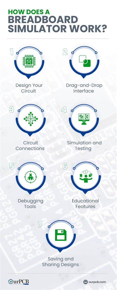 Image result for Arduino Breadboard Simulator