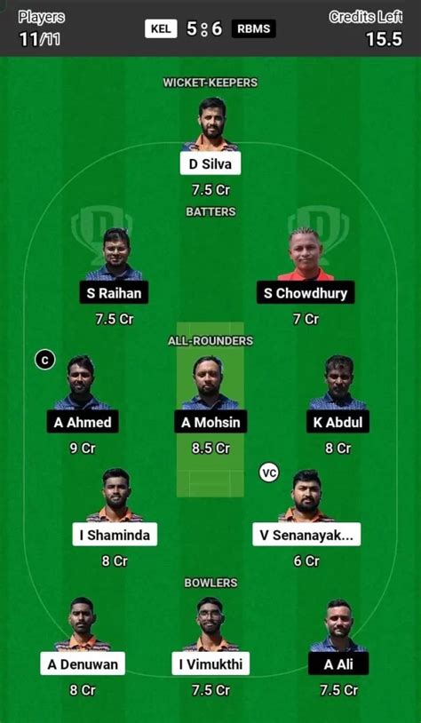 KEL vs RBMS Dream11 Prediction Today: Match 49 Pitch Report & Stats ...