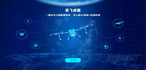 Image result for Machine Learning Workflow Explainable Ai