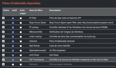 Fair Email - Open Time