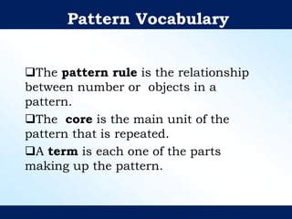 Define Pattern 的图像结果